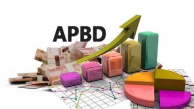 Anggaran Setda Kota Ternate 2026 Diproyeksi Rp57 Miliar