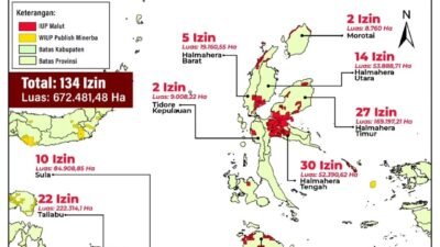Jatam Malut: Tragedi Sumatra Jadi Alarm Keras untuk Halmahera